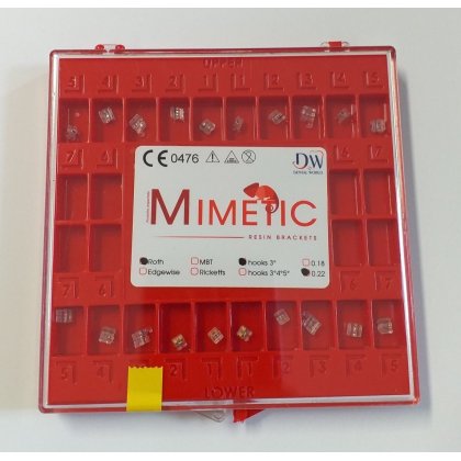 Attacchi in resina Mimetic kit